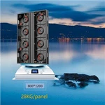 High Resolution LED Screens Mobile